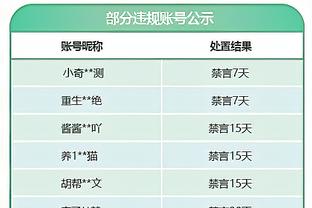 方镜淇首次在队内过生日，于根伟调侃：那我是不是要给你放个假？