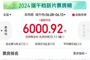 詹俊：2023年最佳球队选曼城、最佳教练瓜帅、最佳球员哈兰德