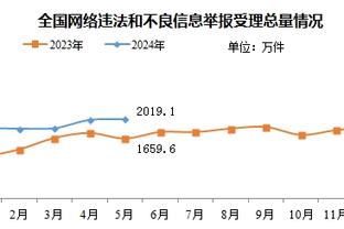 勒沃库森赛程：明年2月11日凌晨对阵拜仁，3月17日客战弗赖堡